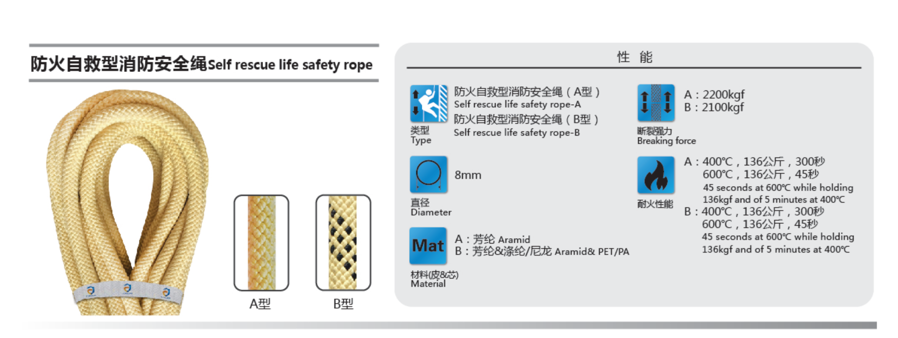 防火自救型消防安全繩