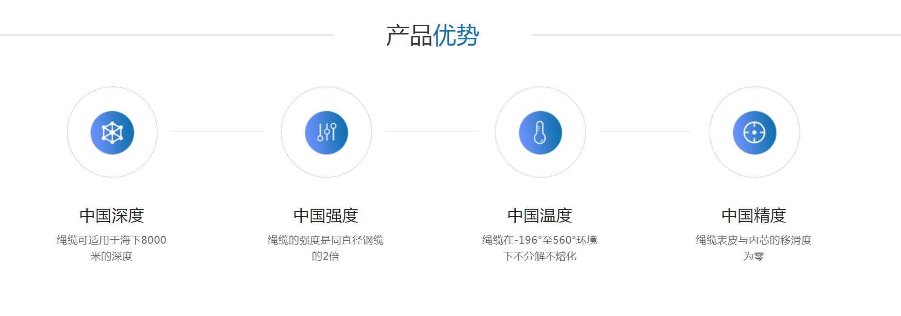 特種繩纜