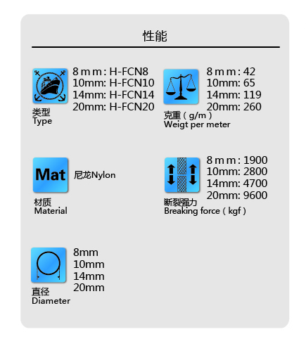 游艇系泊纜