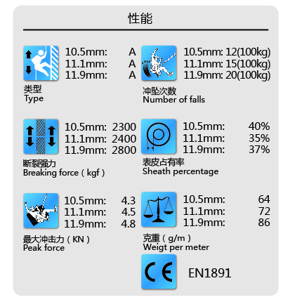 登山靜力繩