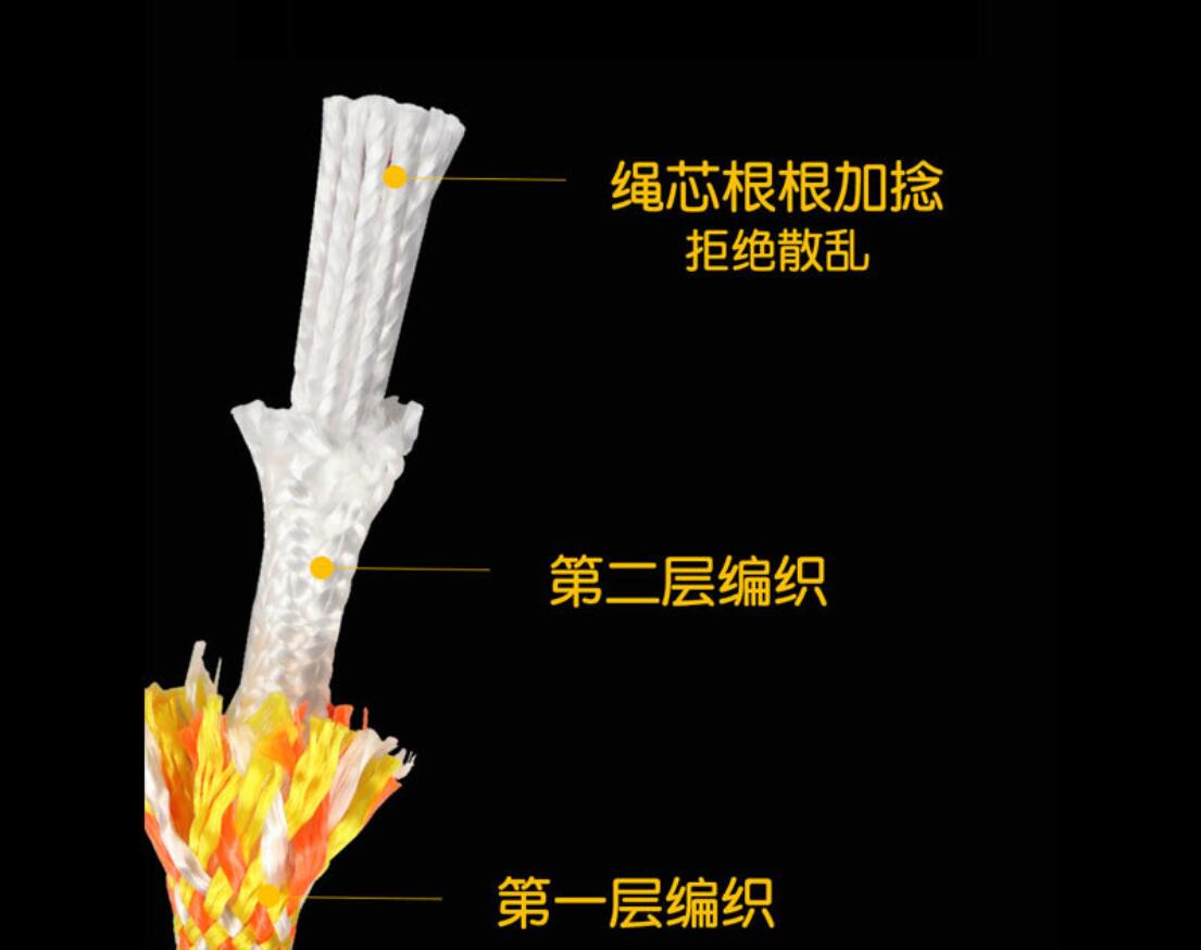 蜘蛛人專用高空作業(yè)繩