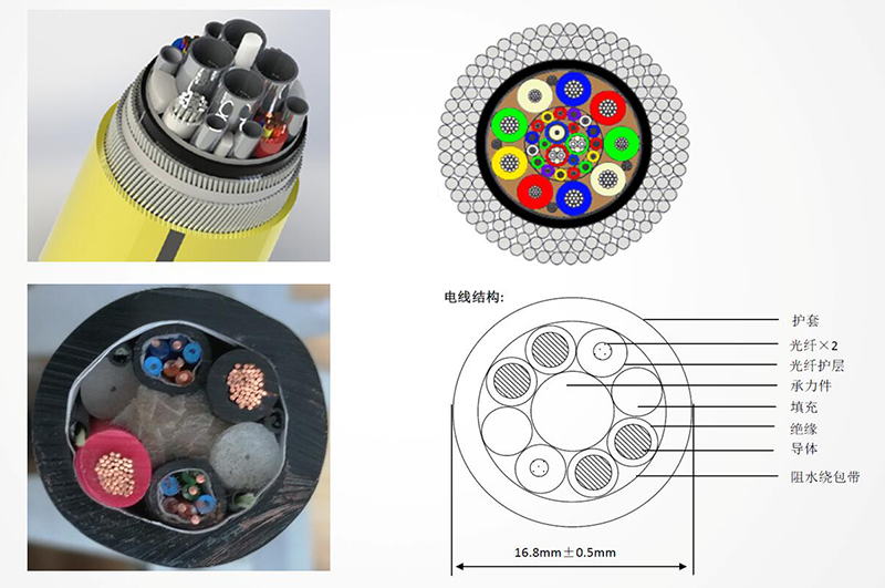 海洋勘探拖纜