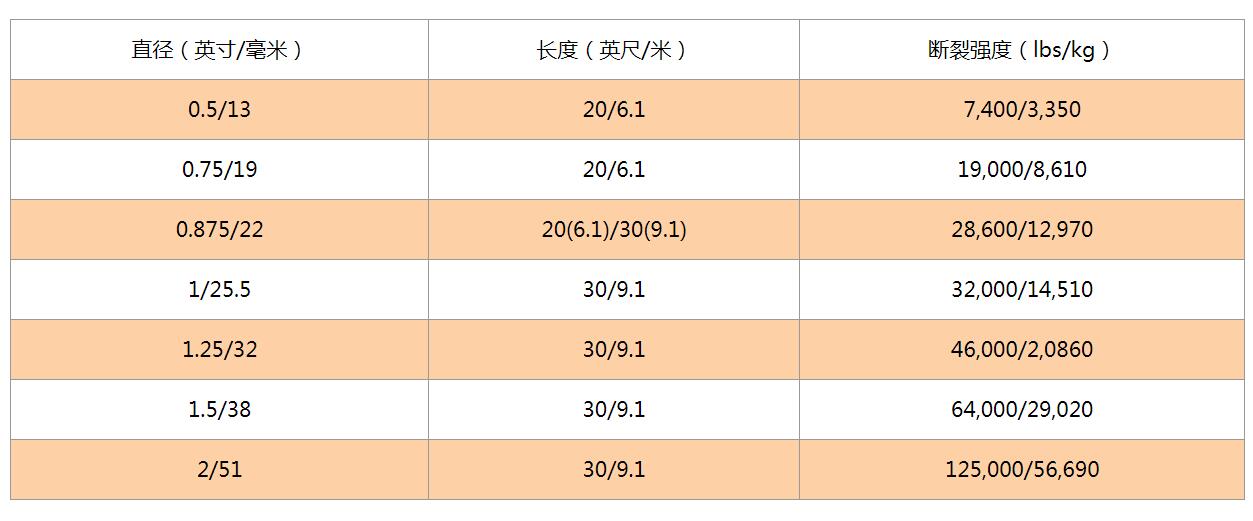 越野拖車繩